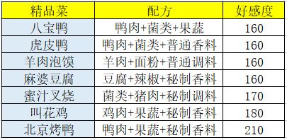 盛世芳华应用宝版