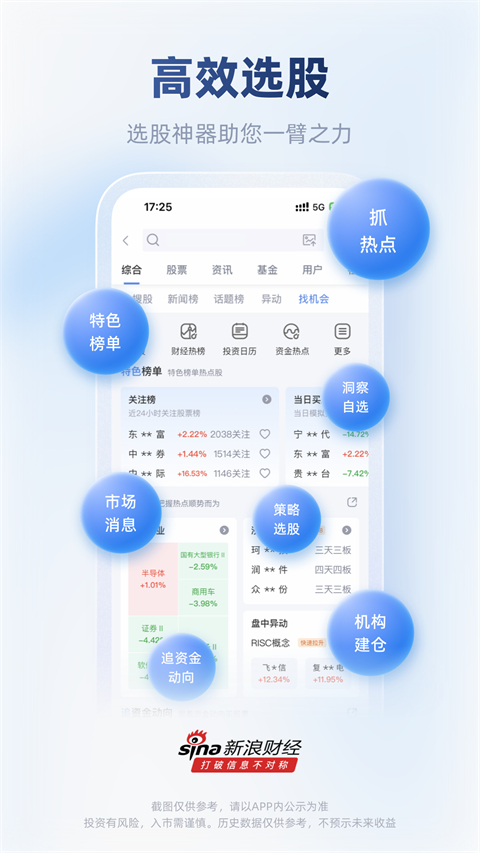 新浪财经app