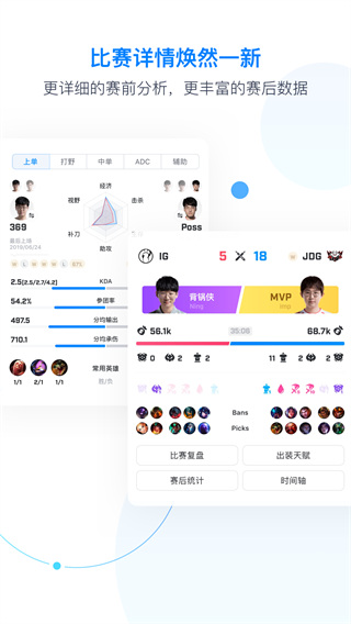 伐木累app(更名Score)