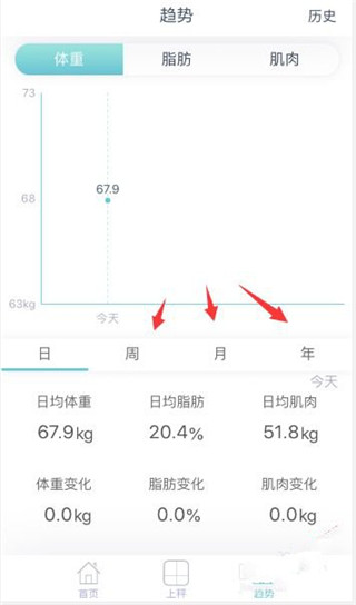 华为荣耀体脂秤app