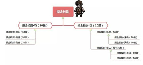 幽行玄城小米版