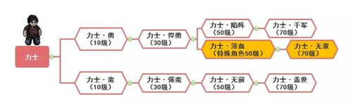 幽行玄城小米版